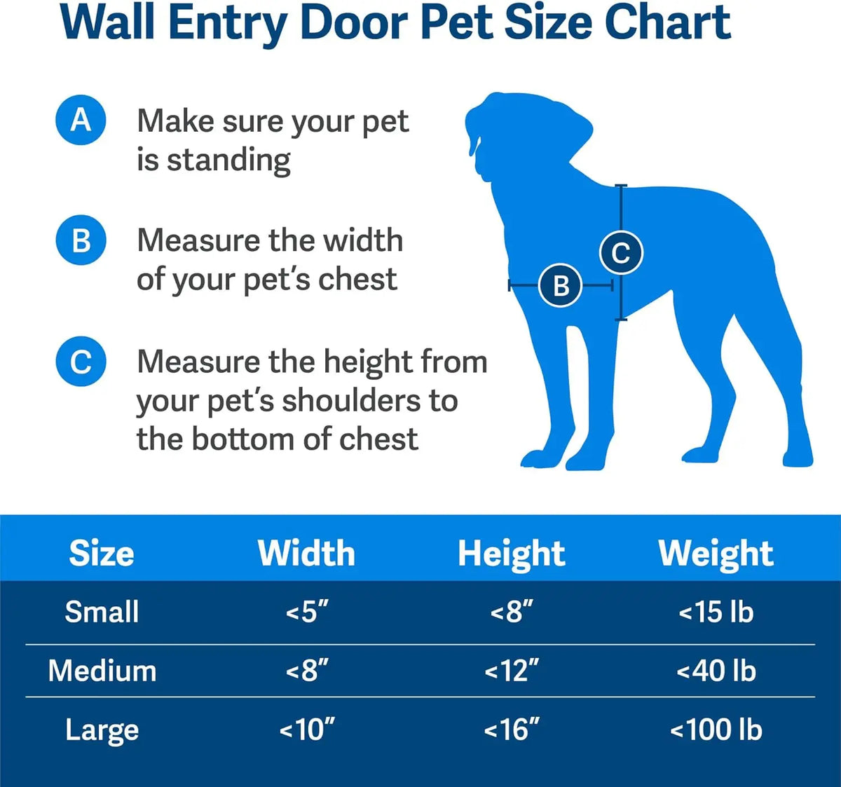 Wall Mounted Pet Door With Rust Free Telescoping Frame