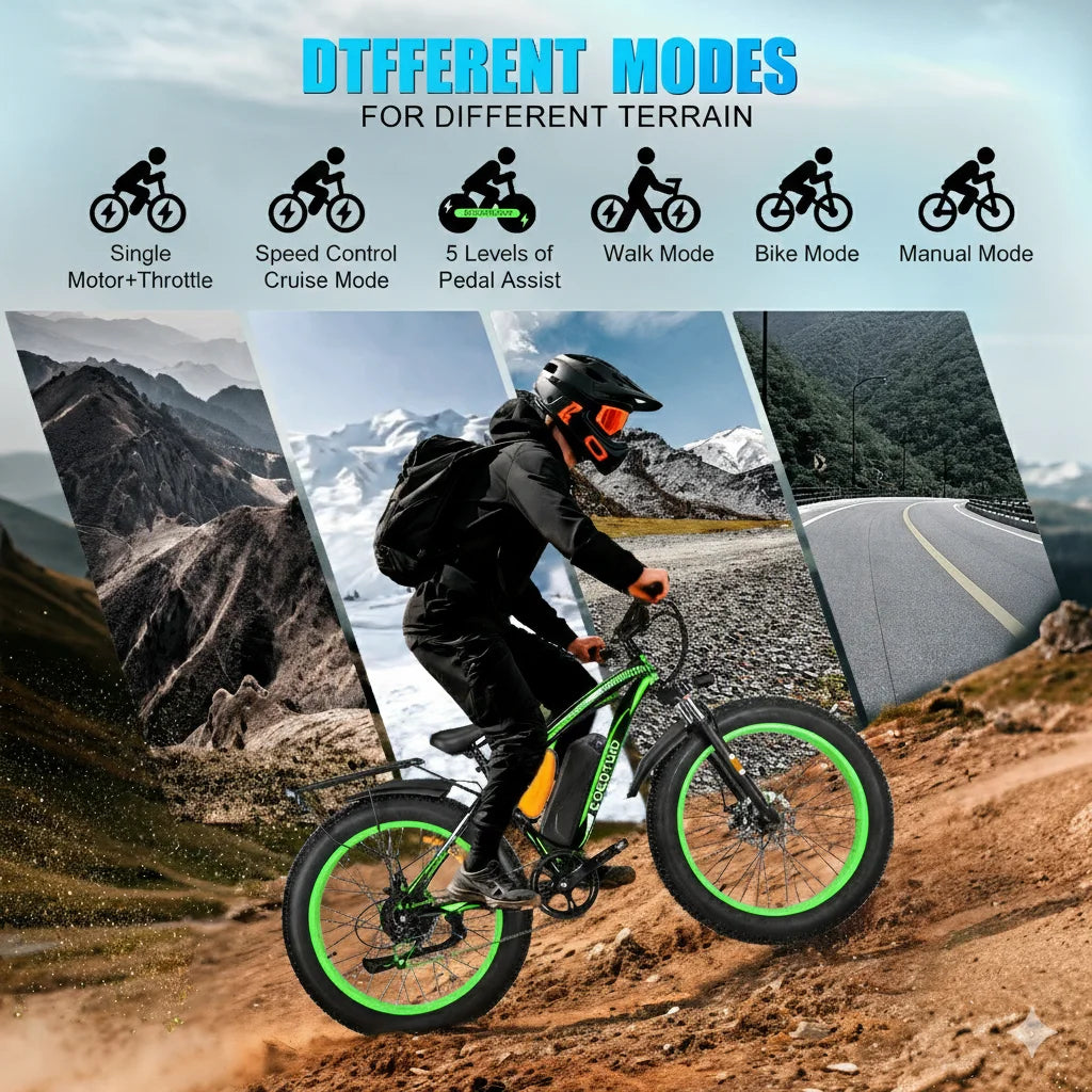 EOEOTWO Fat Tire Electric Bike 48V 1000W Peak 1500W Motor