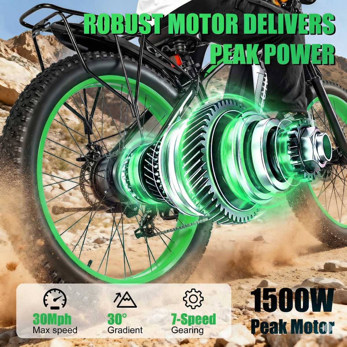 EOEOTWO Fat Tire Electric Bike 48V 1000W Peak 1500W Motor