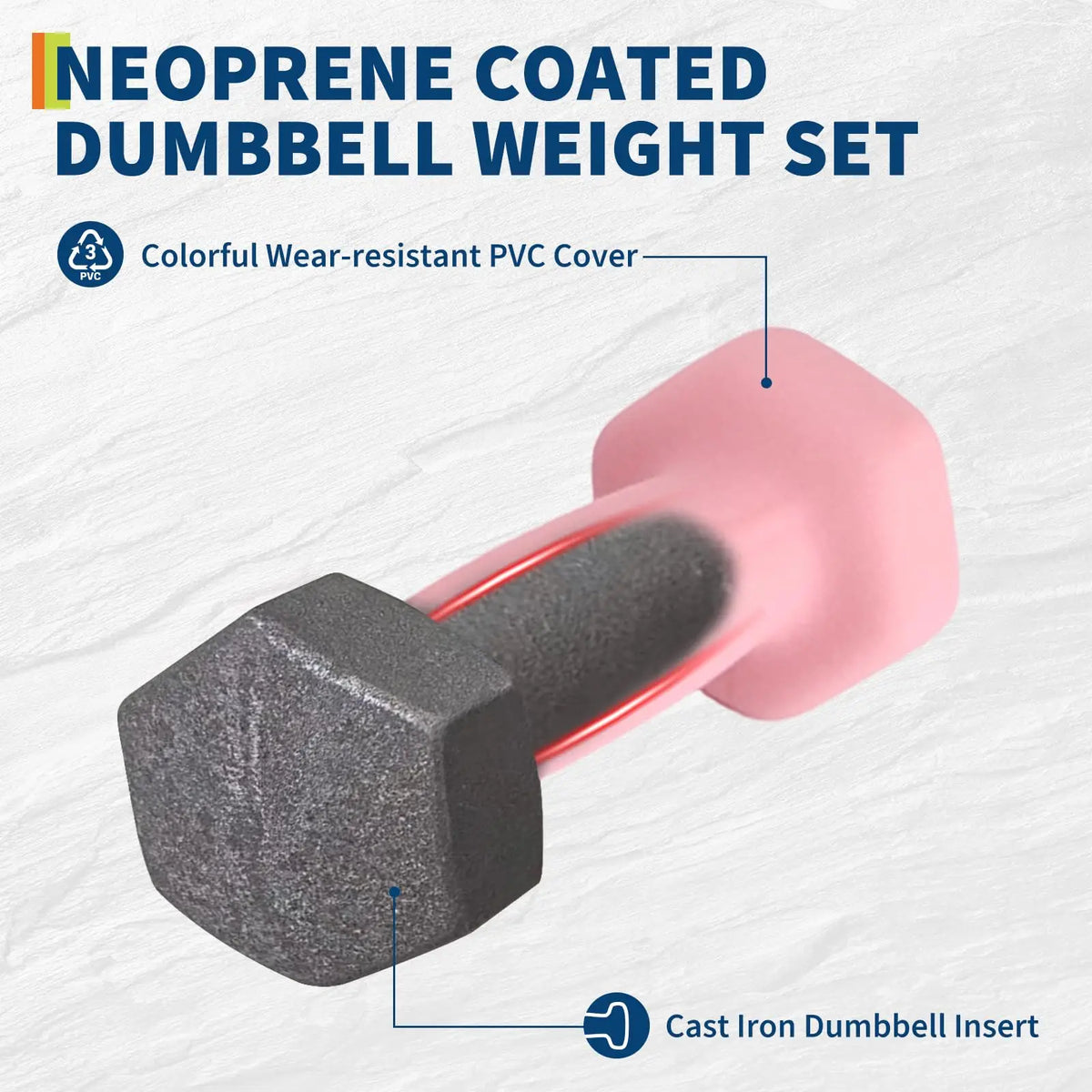Neoprene Dumbbell Set For Home Gym Strength Training Free Weights