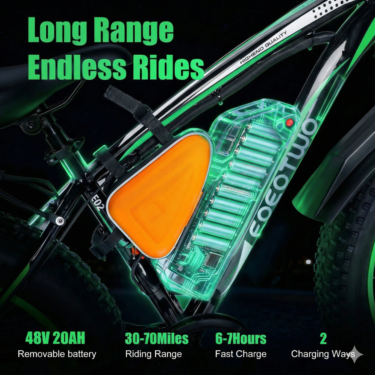EOEOTWO Fat Tire Electric Bike 48V 1000W Peak 1500W Motor
