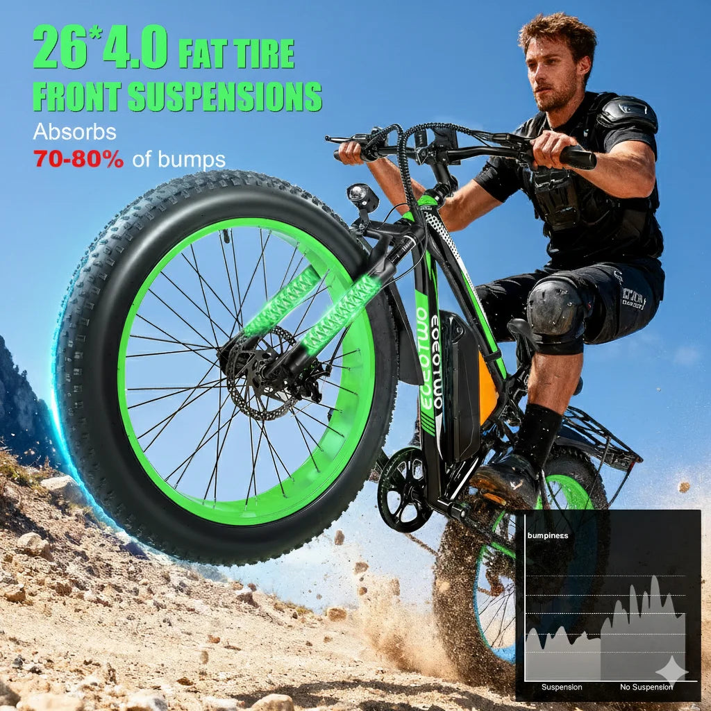 EOEOTWO Fat Tire Electric Bike 48V 1000W Peak 1500W Motor