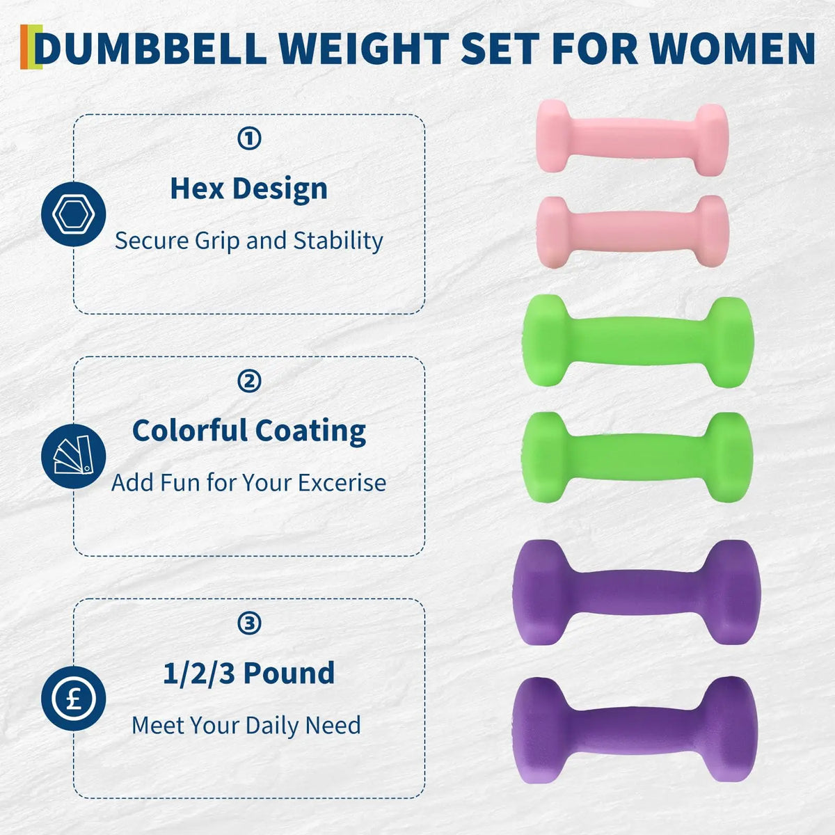 Neoprene Dumbbell Set For Home Gym Strength Training Free Weights