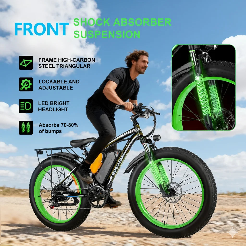 EOEOTWO Fat Tire Electric Bike 48V 1000W Peak 1500W Motor
