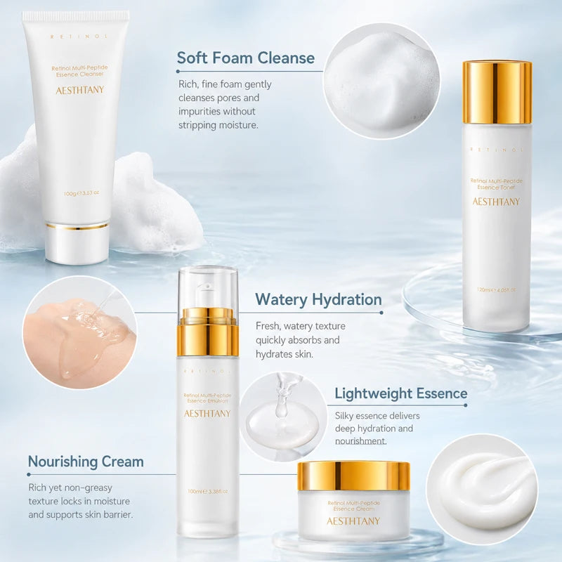 Retinol Multi Peptide Skincare Set For Hydrating Facial Care