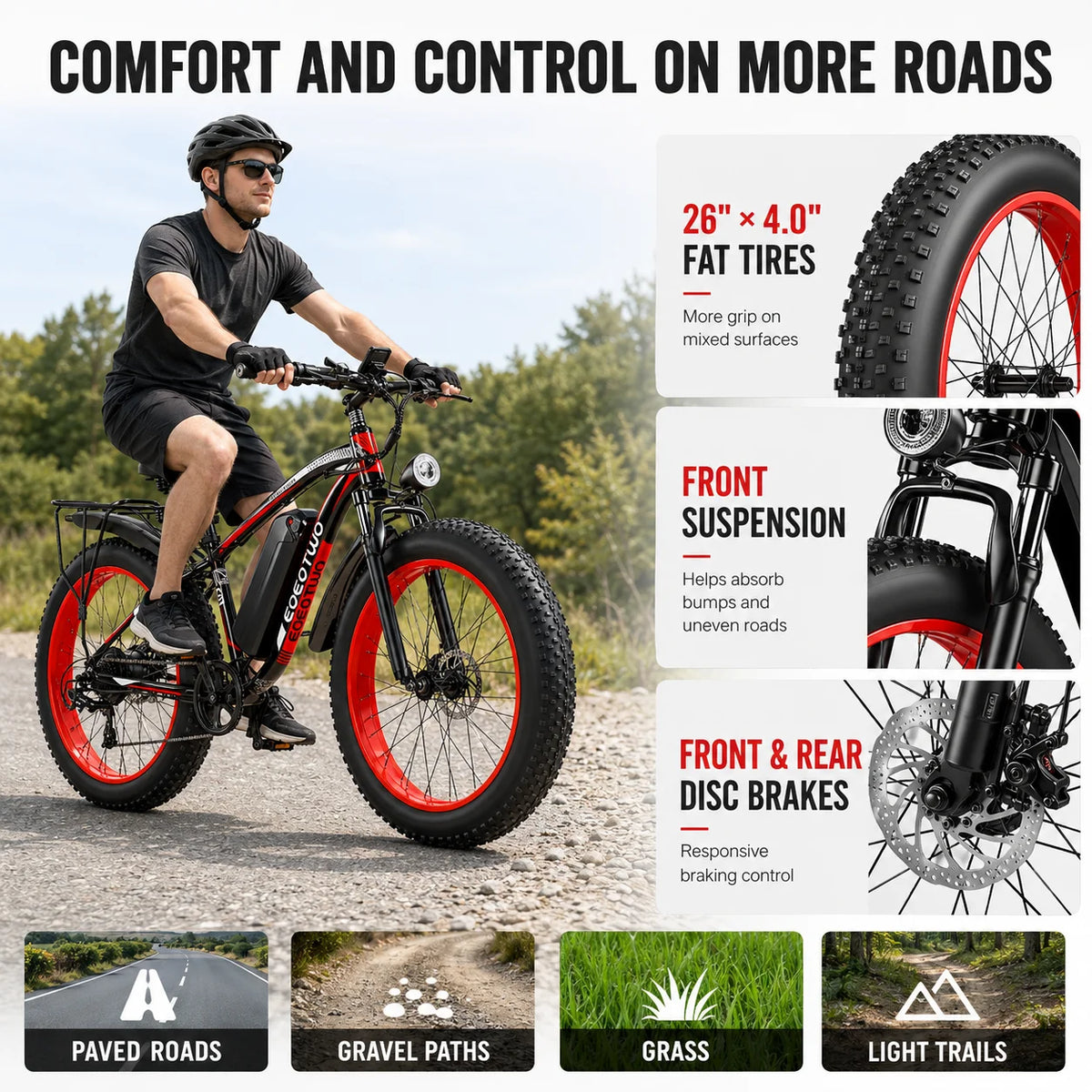 EOEOTWO 1000W Fat Tire Electric Bike With 48V Battery
