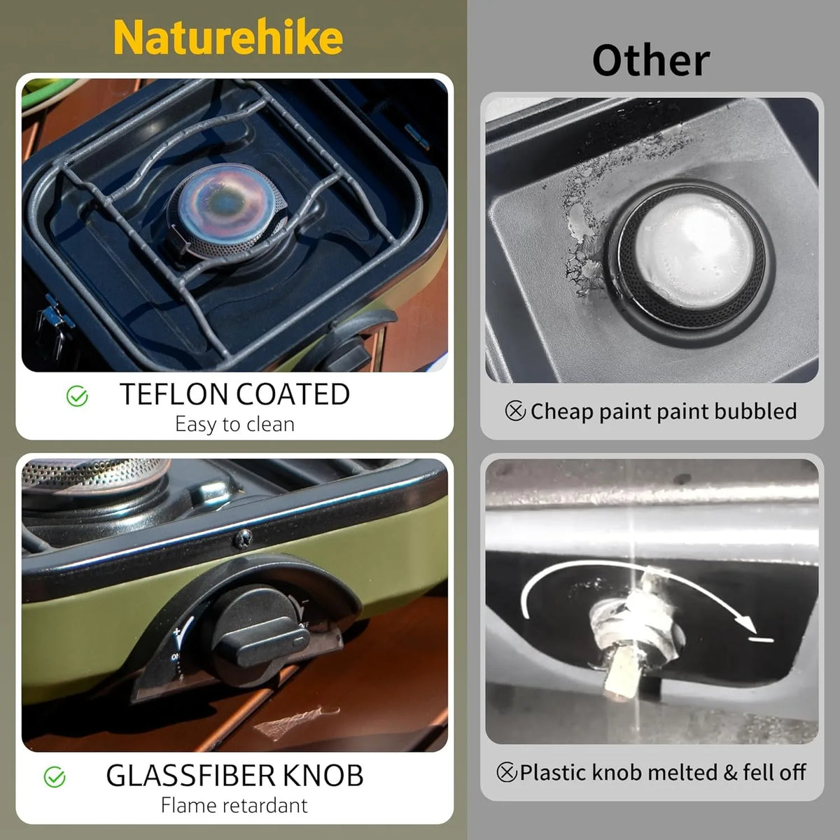 Naturehike Portable Folding Two Burner Propane Camping Stove