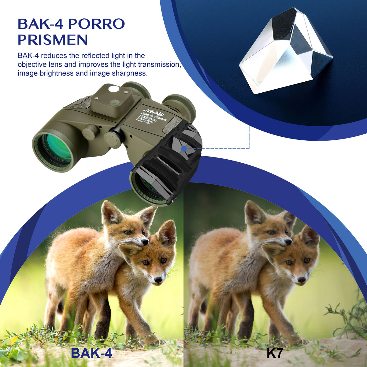 HD Marine Binoculars With Rangefinder And Compass Waterproof