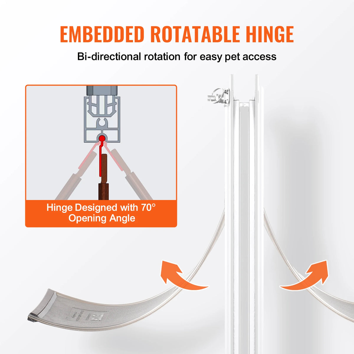 SucceBuy Aluminum Frame Pet Door With Secure Weatherproof Flap