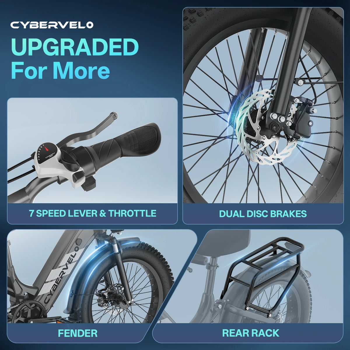 CyberVelo Adult Step Thru Electric Bike 1500W 20Ah Battery