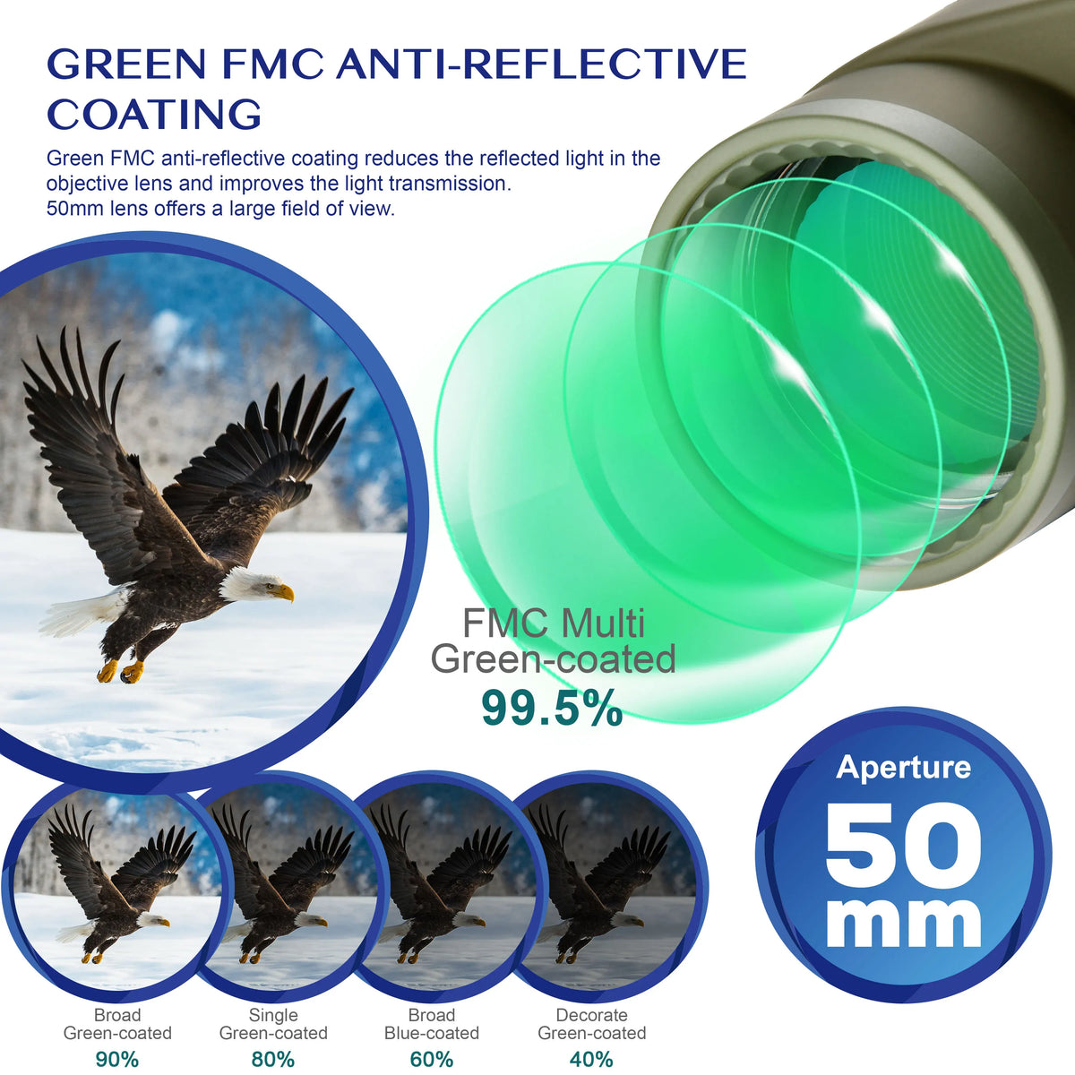 HD Marine Binoculars With Rangefinder And Compass Waterproof