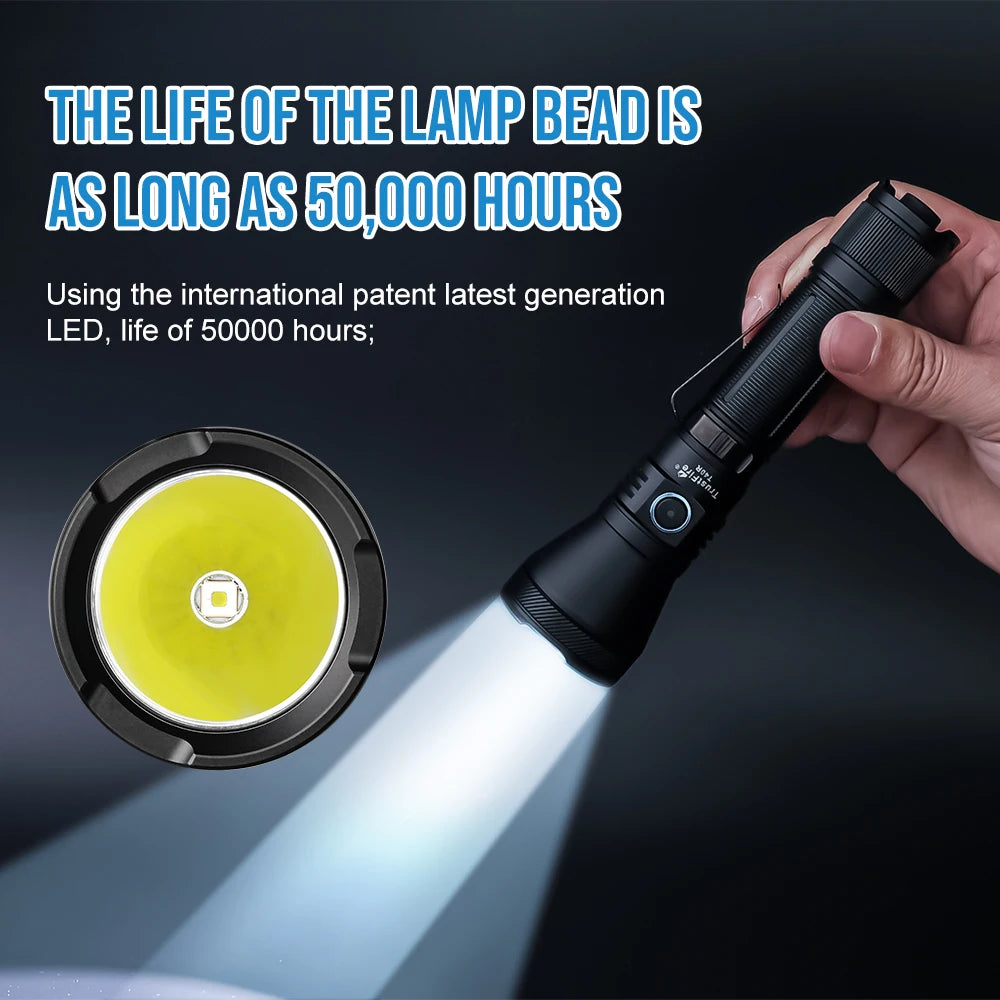 TrustFire T40R Tactical 1800 Lumens Rechargeable Flashlight