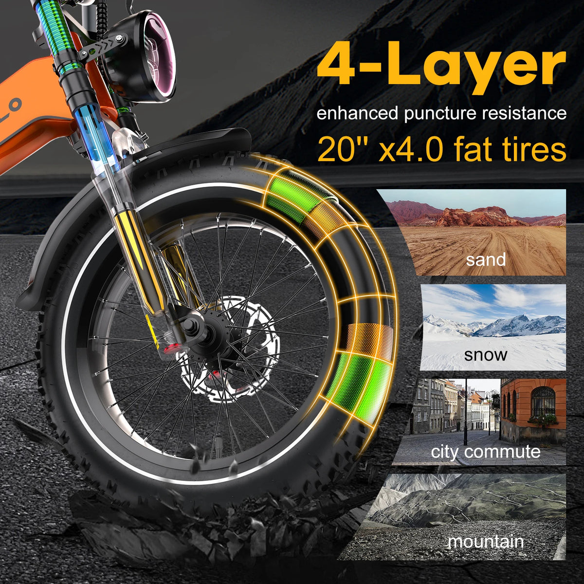 Cybervelo Foldable Electric Bike With 2000W Motor And 48V Battery