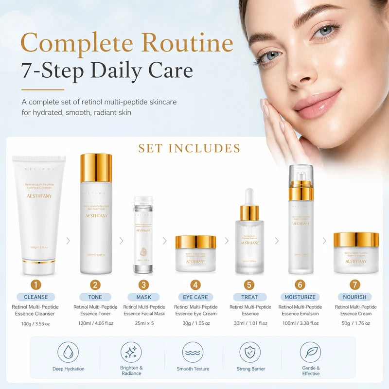 Retinol Multi Peptide Skincare Set For Hydrating Facial Care