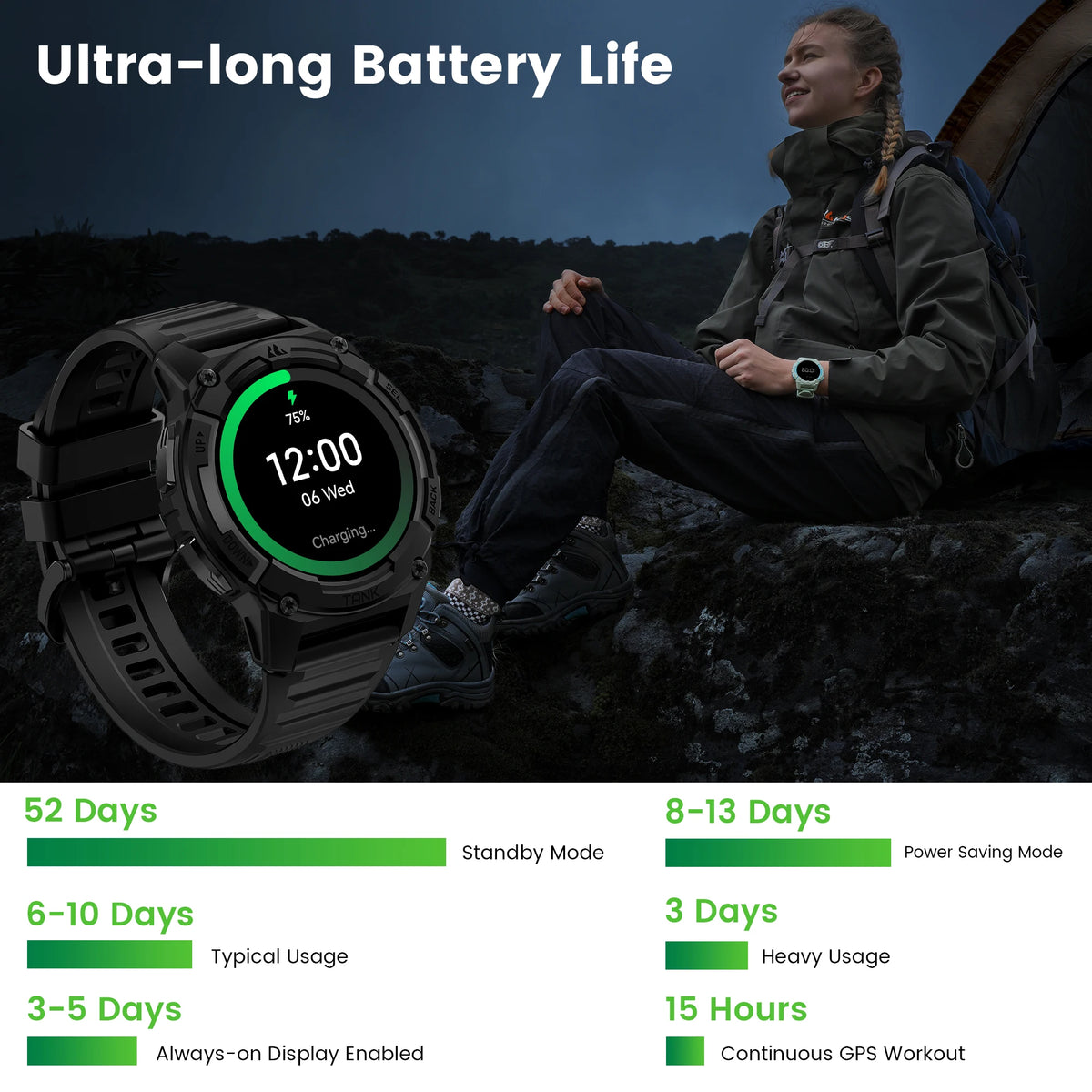 Kospet Tank S2 GPS Smartwatch With Compass Altimeter AMOLED Display