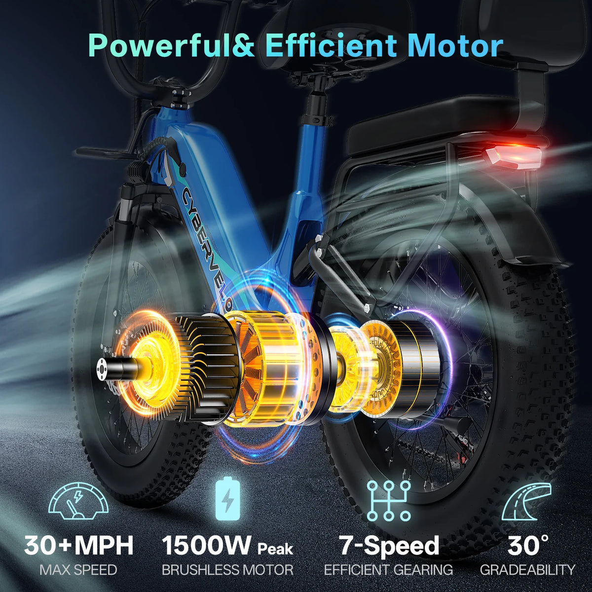 CyberVelo Adult Step Thru Electric Bike 1500W 20Ah Battery