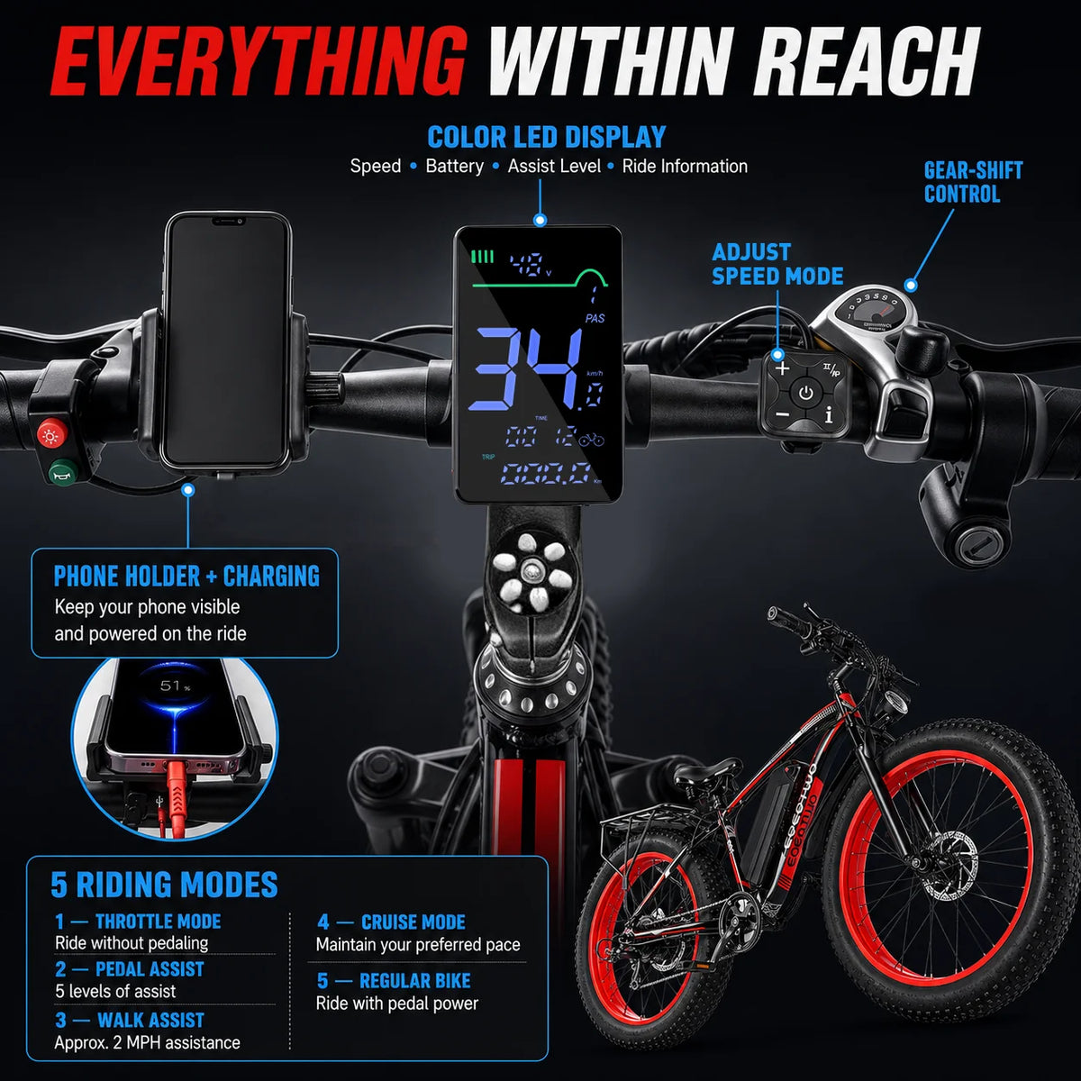 EOEOTWO 1000W Fat Tire Electric Bike With 48V Battery