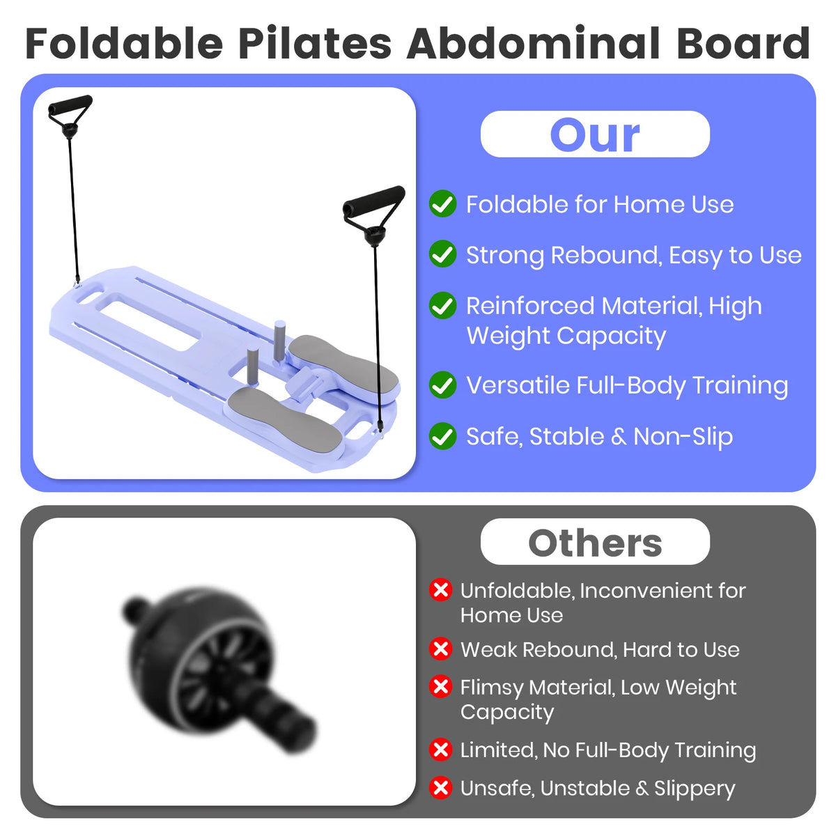 Multifunctional Foldable Pilates Ab Board Core Trainer