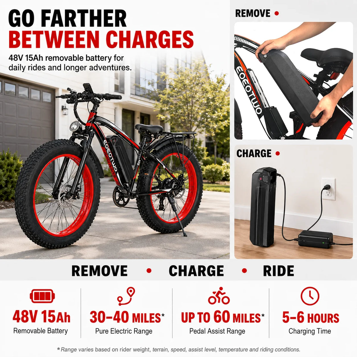 EOEOTWO 1000W Fat Tire Electric Bike With 48V Battery