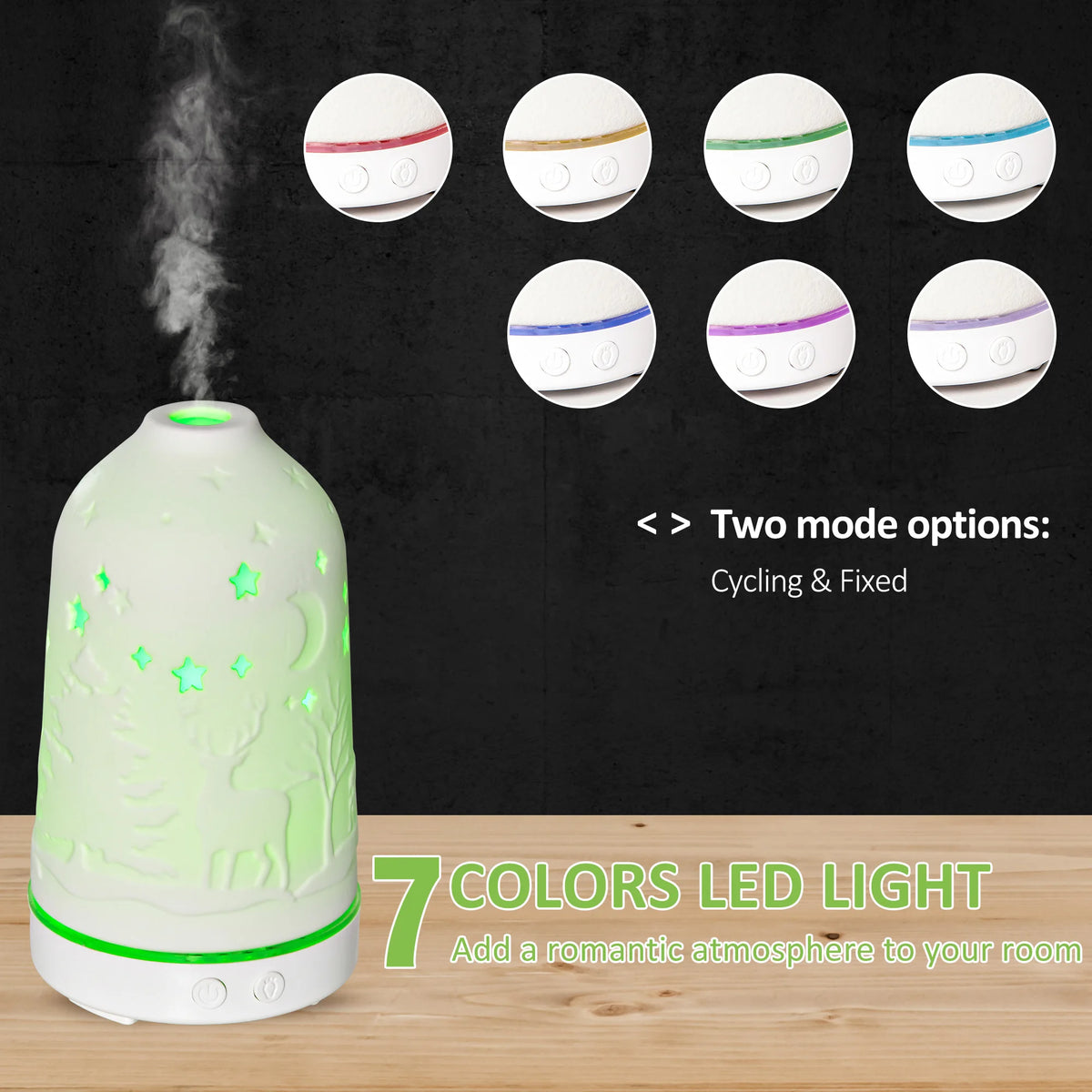 Ultrasonic Aromatherapy Diffuser With Ceramic Cover And Led Lights
