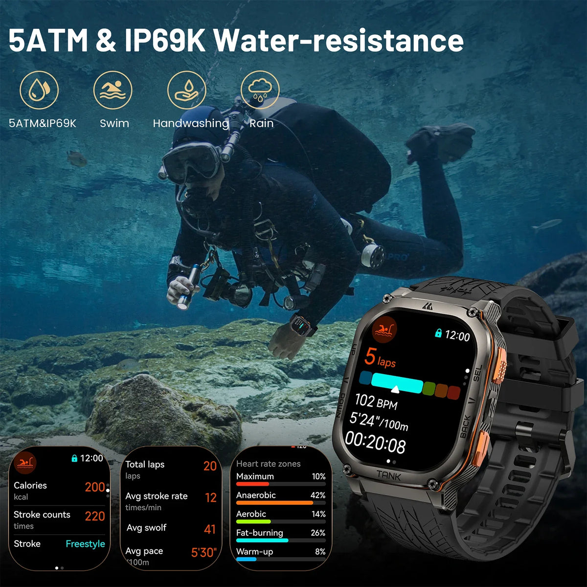 Kospet Tank M3 Ultra Gps Smartwatch Stainless Steel Waterproof Monitor