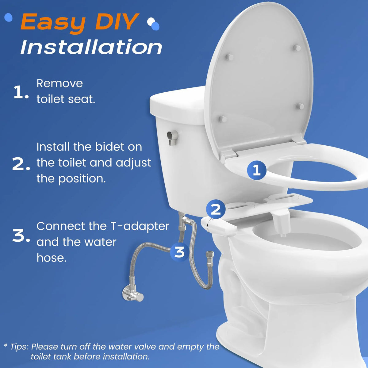 Dual Nozzle Self Cleaning Wall Mounted Bidet Attachment