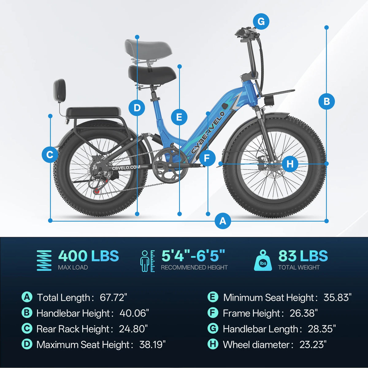 CyberVelo Adult Step Thru Electric Bike 1500W 20Ah Battery