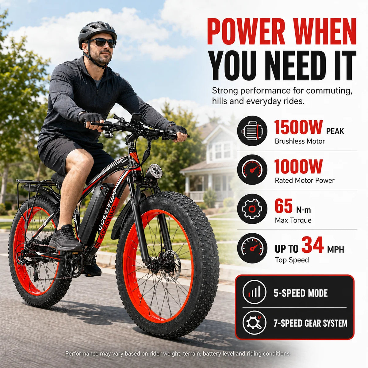 EOEOTWO 1000W Fat Tire Electric Bike With 48V Battery